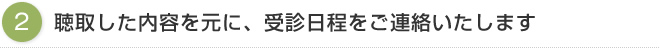 聴取した内容を元に、受診日程をご連絡いたします