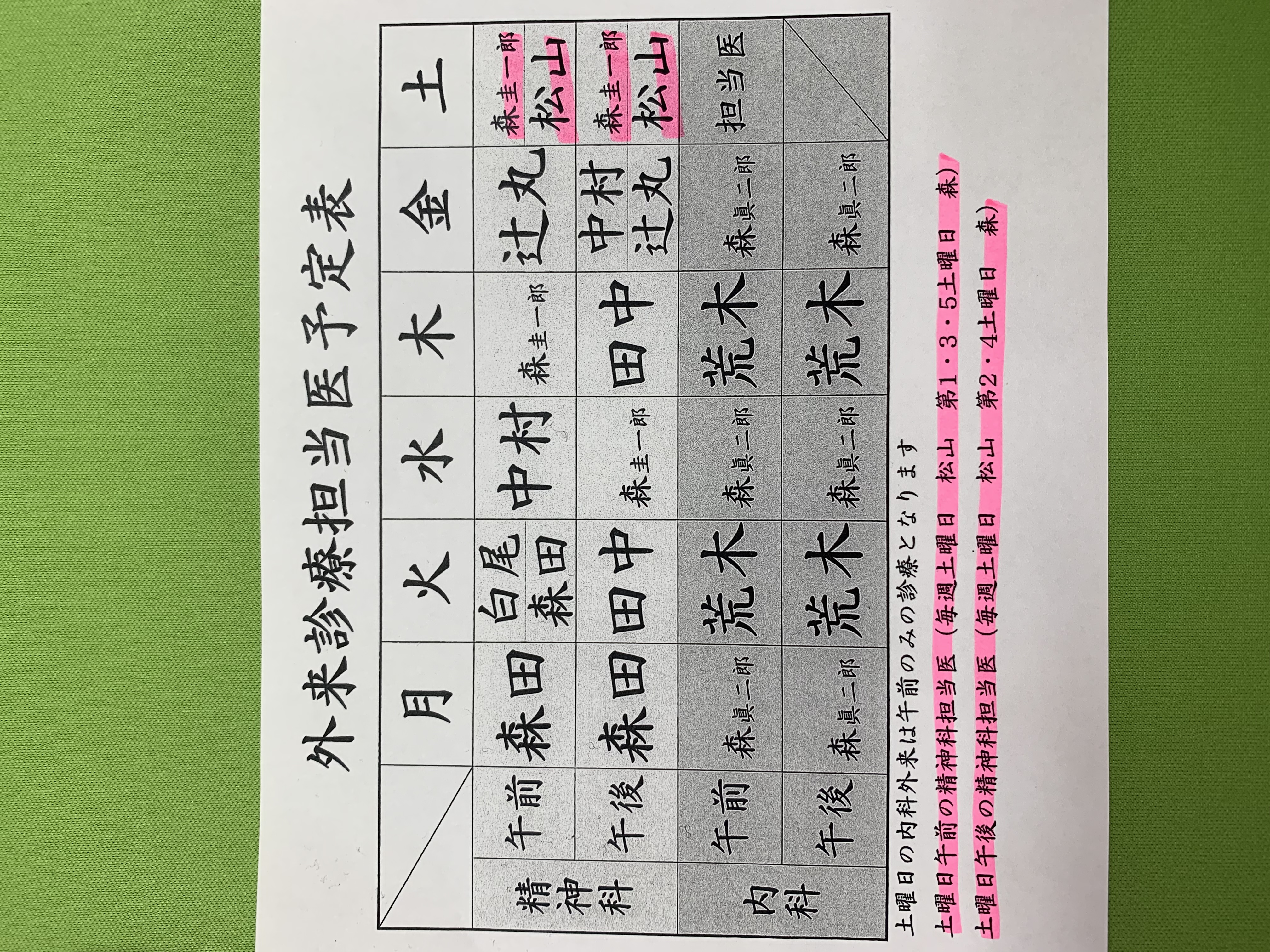 土曜日の森圭一郎院長の診療時間についてのお知らせです 新着情報 医療法人社団相和会 中村病院